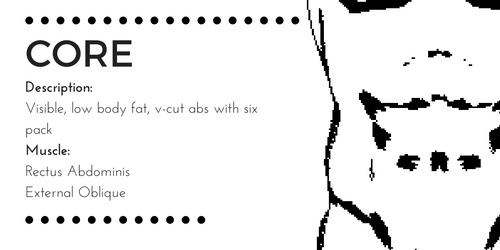 fat-to-flat-figure-13